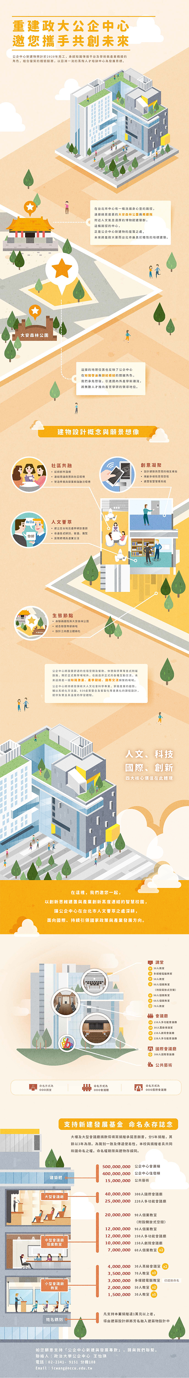 政大公企中心新建專案